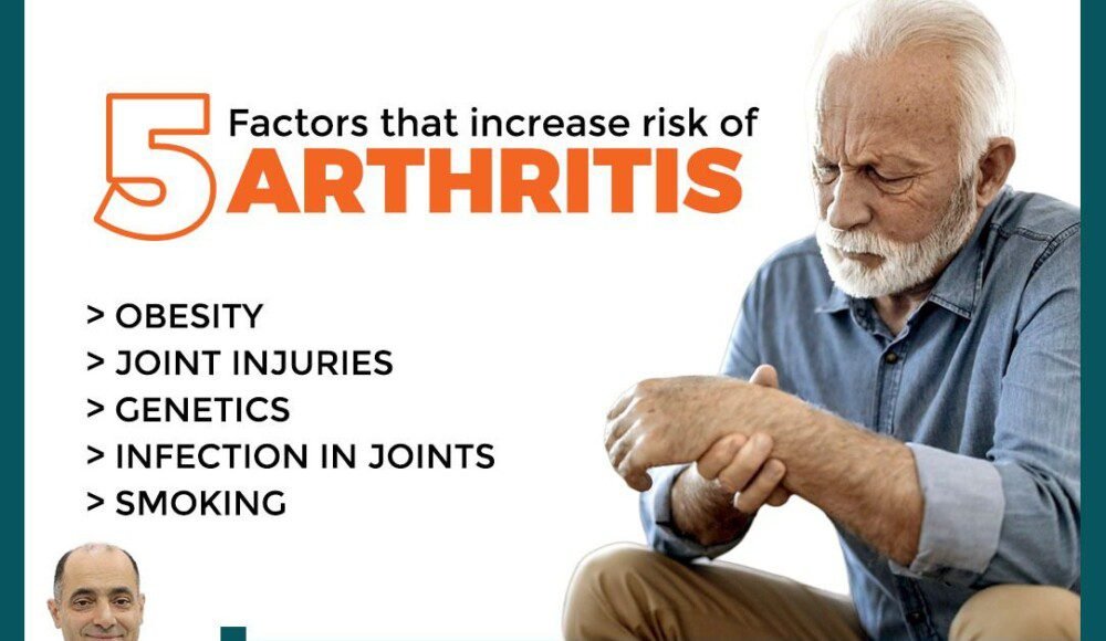 Understanding Orthopedic Problems in Old Age: