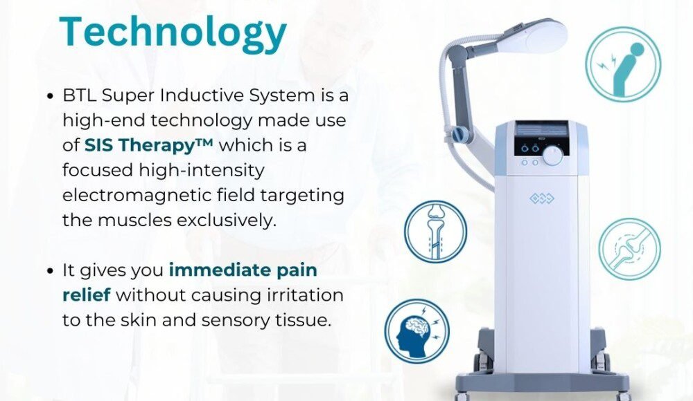 Transform Your Pain Management with SIS Therapy™ Technology at Germania Clinic, Hawally, Kuwait